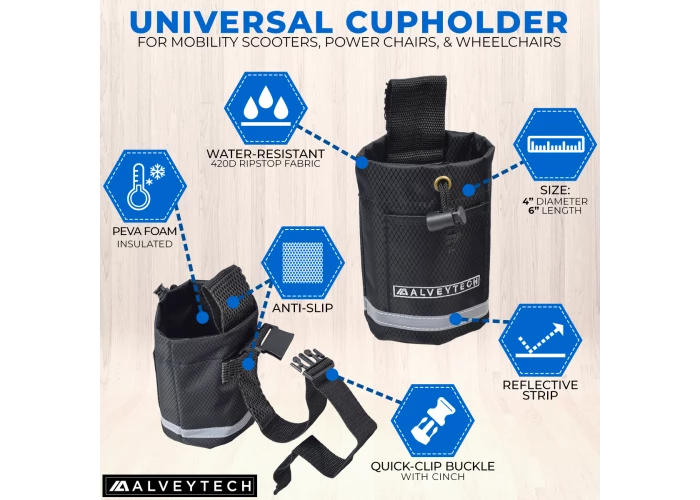 Flash Sale ⌛ AlveyTech Unbreakable Universal Cupholder For ATVs, Bikes, Go-Karts, & Scooters 😉 - Image 2